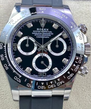 Rolex Daytona Fake Watches M116519LN-0025 Black Panda Plate