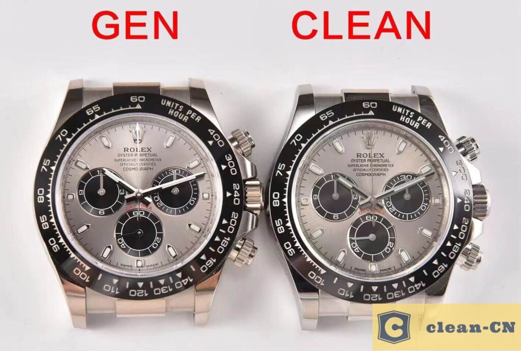 Rolex Daytona Replica Clean Factory: Perfecting the Art of Detail